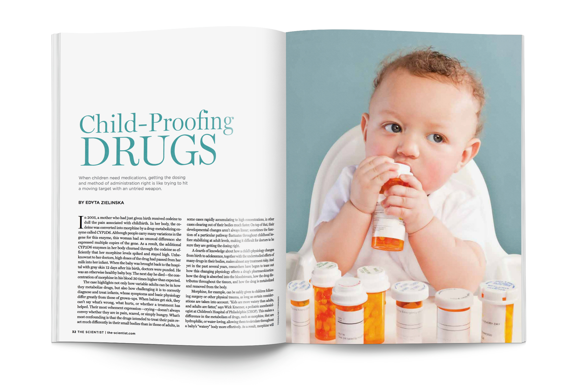 Medicating children